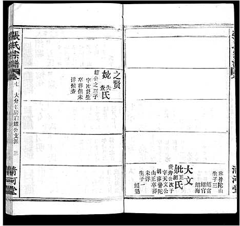 [下载][张氏宗谱_22卷]湖北.张氏家谱_二十.pdf