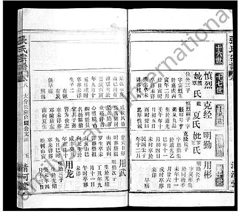 [下载][张氏宗谱_22卷]湖北.张氏家谱_二十一.pdf