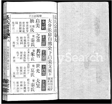 [下载][张氏宗谱_22卷]湖北.张氏家谱_二十二.pdf