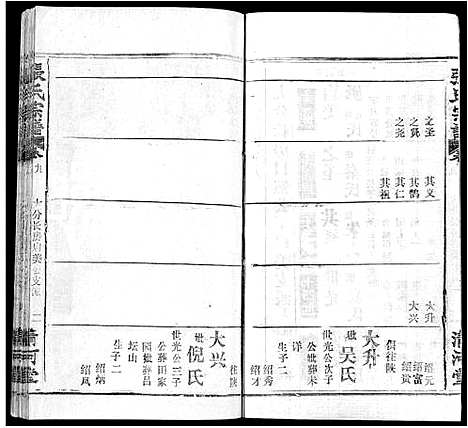 [下载][张氏宗谱_22卷]湖北.张氏家谱_二十二.pdf