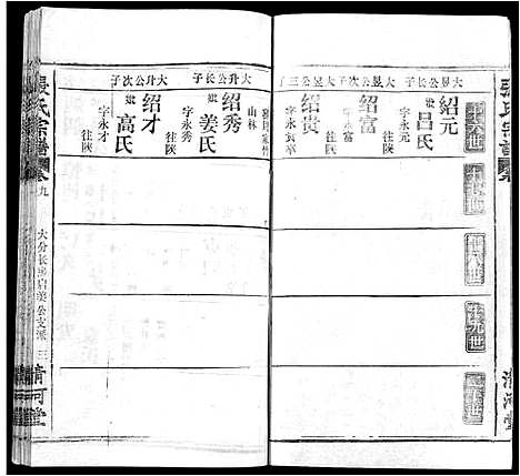 [下载][张氏宗谱_22卷]湖北.张氏家谱_二十二.pdf