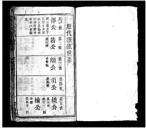 [下载][张氏宗谱_23卷首1卷_张氏宗谱]湖北.张氏家谱_一.pdf