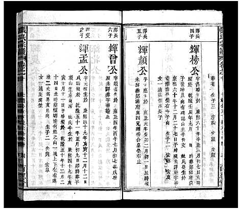 [下载][张氏宗谱_23卷首1卷_张氏宗谱]湖北.张氏家谱_十二.pdf