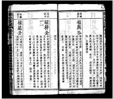 [下载][张氏宗谱_23卷首1卷_张氏宗谱]湖北.张氏家谱_十五.pdf