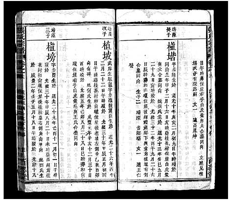 [下载][张氏宗谱_23卷首1卷_张氏宗谱]湖北.张氏家谱_十七.pdf