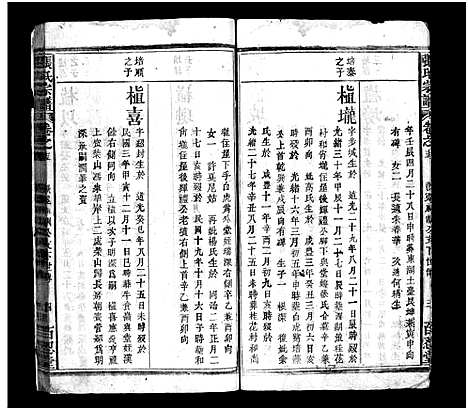 [下载][张氏宗谱_23卷首1卷_张氏宗谱]湖北.张氏家谱_十七.pdf