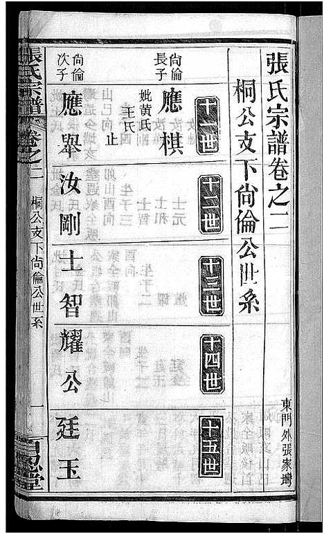 [下载][张氏宗谱_23卷首3卷_张氏宗谱]湖北.张氏家谱_四.pdf