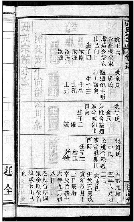 [下载][张氏宗谱_23卷首3卷_张氏宗谱]湖北.张氏家谱_四.pdf