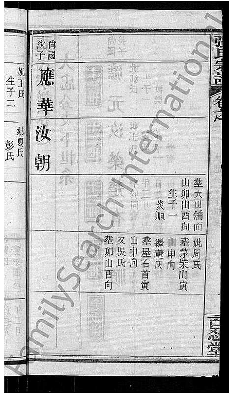 [下载][张氏宗谱_23卷首3卷_张氏宗谱]湖北.张氏家谱_五.pdf