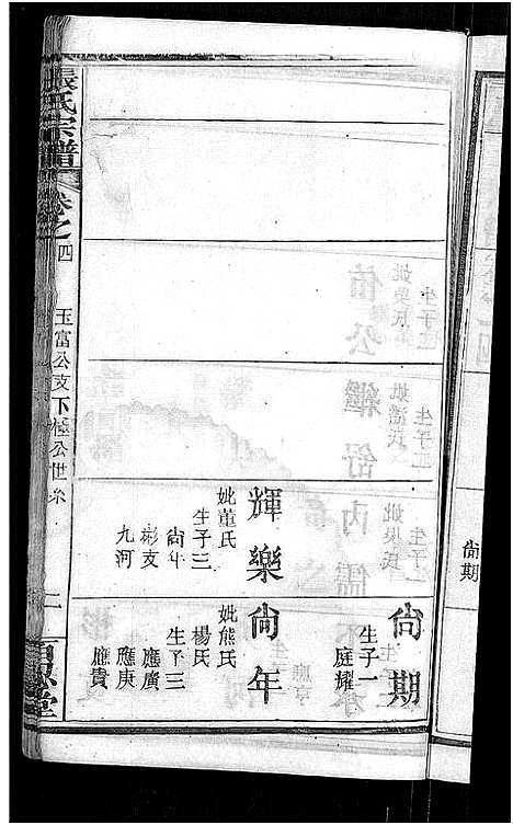 [下载][张氏宗谱_23卷首3卷_张氏宗谱]湖北.张氏家谱_六.pdf