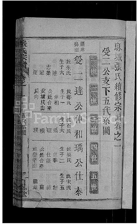 [下载][张氏宗谱_23卷首3卷_张氏宗谱]湖北.张氏家谱_七.pdf