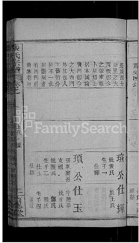 [下载][张氏宗谱_23卷首3卷_张氏宗谱]湖北.张氏家谱_七.pdf