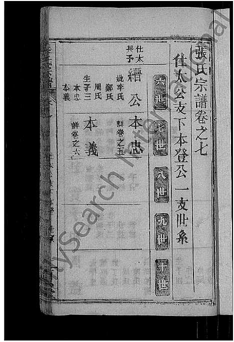 [下载][张氏宗谱_23卷首3卷_张氏宗谱]湖北.张氏家谱_九.pdf