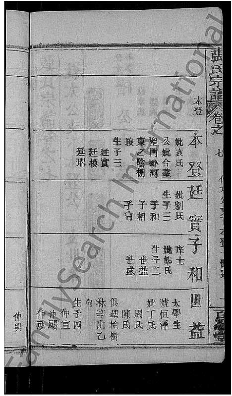 [下载][张氏宗谱_23卷首3卷_张氏宗谱]湖北.张氏家谱_九.pdf