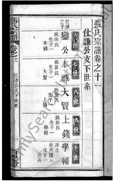 [下载][张氏宗谱_23卷首3卷_张氏宗谱]湖北.张氏家谱_十.pdf