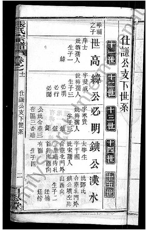 [下载][张氏宗谱_23卷首3卷_张氏宗谱]湖北.张氏家谱_十.pdf