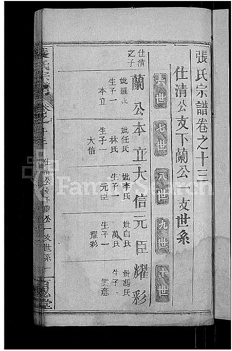 [下载][张氏宗谱_23卷首3卷_张氏宗谱]湖北.张氏家谱_十一.pdf