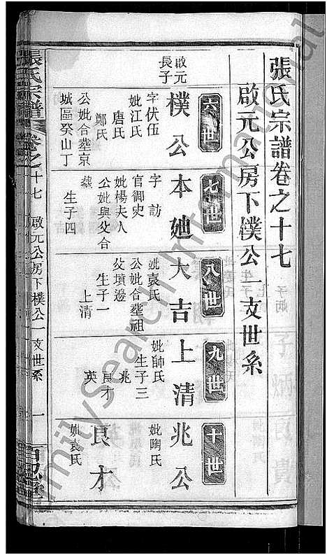 [下载][张氏宗谱_23卷首3卷_张氏宗谱]湖北.张氏家谱_十四.pdf