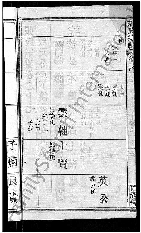 [下载][张氏宗谱_23卷首3卷_张氏宗谱]湖北.张氏家谱_十四.pdf