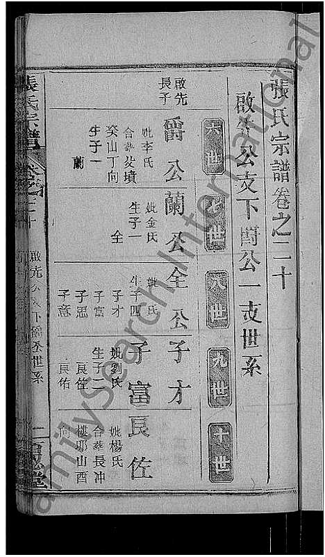 [下载][张氏宗谱_23卷首3卷_张氏宗谱]湖北.张氏家谱_十六.pdf