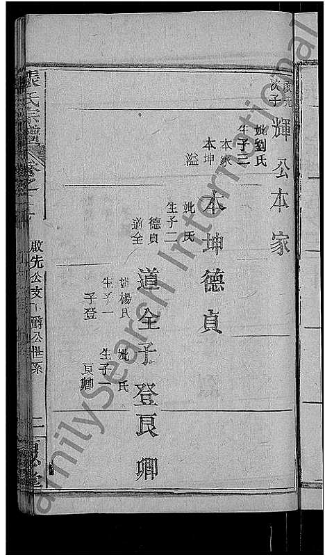 [下载][张氏宗谱_23卷首3卷_张氏宗谱]湖北.张氏家谱_十六.pdf