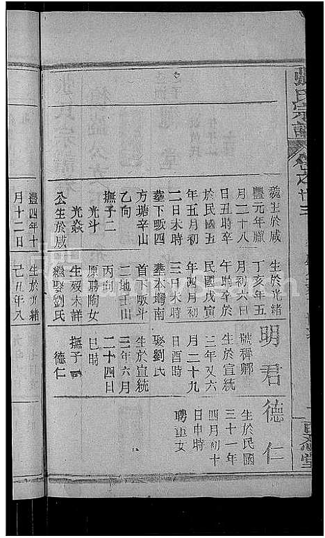 [下载][张氏宗谱_23卷首3卷_张氏宗谱]湖北.张氏家谱_十九.pdf