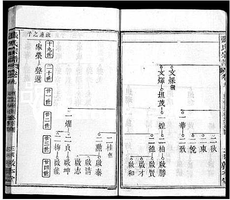 [下载][张氏宗谱_25卷首3卷_张氏四修宗谱_张氏族谱]湖北.张氏家谱_十二.pdf