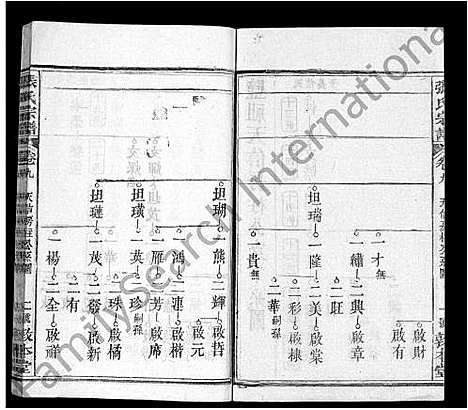 [下载][张氏宗谱_25卷首3卷_张氏四修宗谱_张氏族谱]湖北.张氏家谱_四.pdf