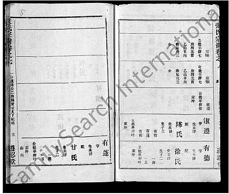 [下载][张氏宗谱_26卷首2卷]湖北.张氏家谱_二.pdf