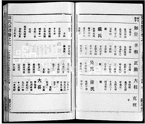 [下载][张氏宗谱_26卷首2卷]湖北.张氏家谱_三.pdf