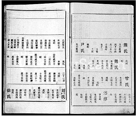 [下载][张氏宗谱_26卷首2卷]湖北.张氏家谱_四.pdf