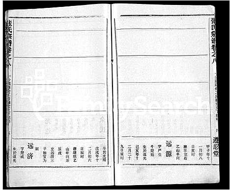 [下载][张氏宗谱_26卷首2卷]湖北.张氏家谱_四.pdf