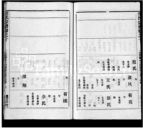 [下载][张氏宗谱_26卷首2卷]湖北.张氏家谱_六.pdf