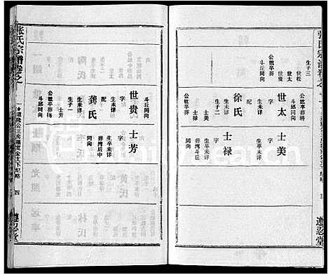 [下载][张氏宗谱_26卷首2卷]湖北.张氏家谱_七.pdf