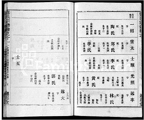 [下载][张氏宗谱_26卷首2卷]湖北.张氏家谱_七.pdf