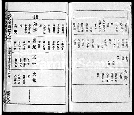 [下载][张氏宗谱_26卷首2卷]湖北.张氏家谱_八.pdf