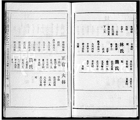 [下载][张氏宗谱_26卷首2卷]湖北.张氏家谱_八.pdf