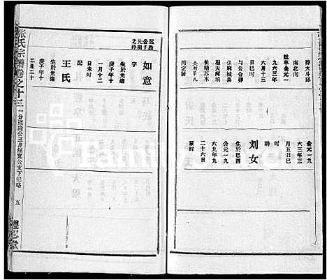 [下载][张氏宗谱_26卷首2卷]湖北.张氏家谱_八.pdf