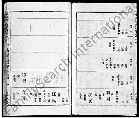 [下载][张氏宗谱_26卷首2卷]湖北.张氏家谱_九.pdf