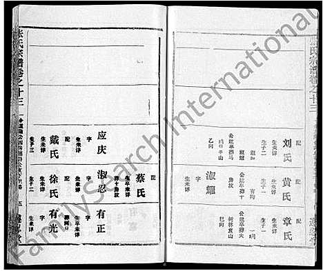 [下载][张氏宗谱_26卷首2卷]湖北.张氏家谱_九.pdf