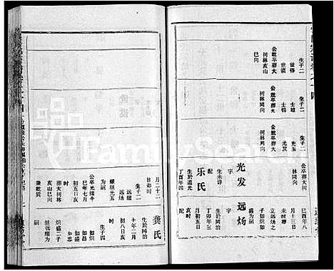 [下载][张氏宗谱_26卷首2卷]湖北.张氏家谱_十.pdf