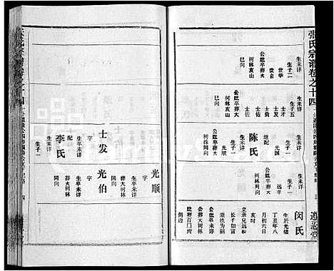 [下载][张氏宗谱_26卷首2卷]湖北.张氏家谱_十.pdf