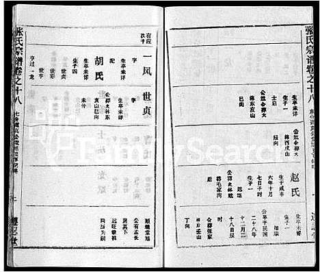 [下载][张氏宗谱_26卷首2卷]湖北.张氏家谱_十六.pdf