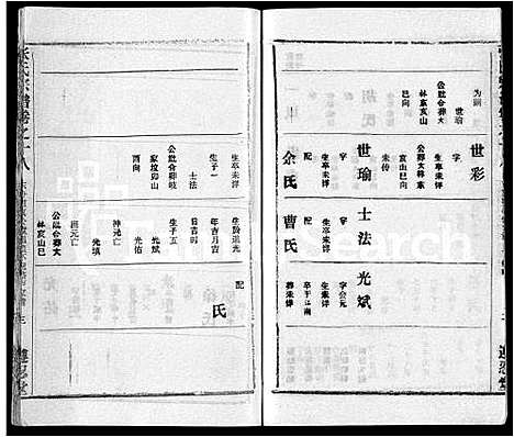 [下载][张氏宗谱_26卷首2卷]湖北.张氏家谱_十六.pdf