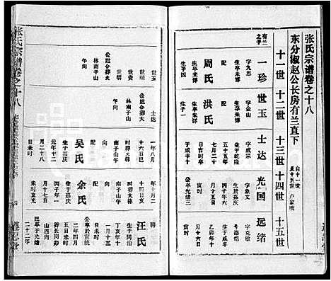 [下载][张氏宗谱_26卷首2卷]湖北.张氏家谱_十六.pdf