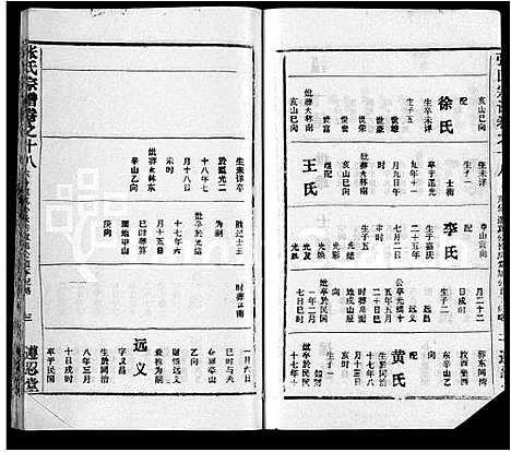 [下载][张氏宗谱_26卷首2卷]湖北.张氏家谱_十七.pdf