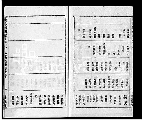 [下载][张氏宗谱_26卷首2卷]湖北.张氏家谱_十九.pdf