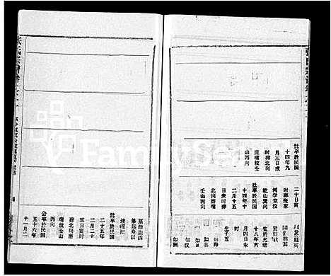 [下载][张氏宗谱_26卷首2卷]湖北.张氏家谱_十九.pdf