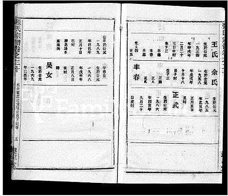 [下载][张氏宗谱_26卷首2卷]湖北.张氏家谱_二十.pdf