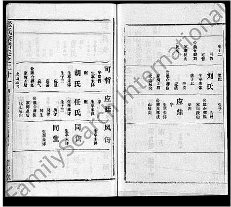 [下载][张氏宗谱_26卷首2卷]湖北.张氏家谱_二十一.pdf